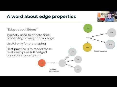Hands-On Workshop: Build a Semantically Enriched Knowledge Graph