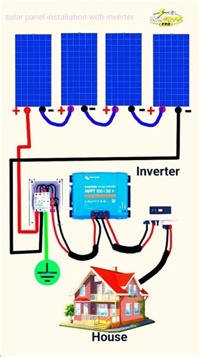 Solar System for home mppt charger and Inverter use 220v ac energy installation