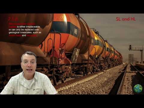 IB ESS Topic 7: Natural Resources Explained (Full Exam Revision | 7.1–7.3)