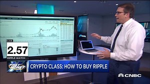 19K views · 268 reactions | Crypto class: Trader Brian Kelly tells you how to buy #ripple $XRP | CNBC Fast Money | Facebook
