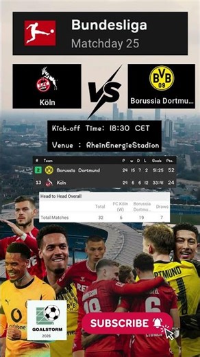 FC Cologne vs Borussia Dortmund | Bundesliga 2026 Match Schedule & Kick-Off Time #bundesliga
