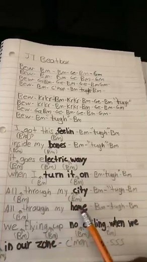 No No No Beatbox Explained