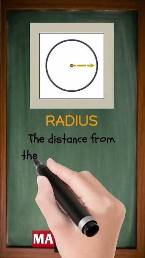 What is Radius in Math? | Unlock the Circle's Hidden Secret!