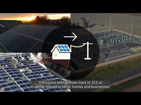SCE Solar Billing Plan 101 Basics