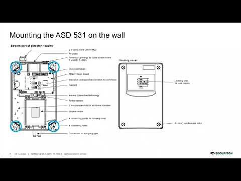 Webinar How to setup up the ASD 531 in 15 minutes