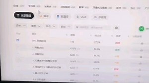 做编程行业想要35不失业？没事就多刷题，多刷题可以让你的大脑保持敏捷，很多同行都在这里刷题！