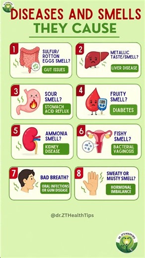 8 Body Odors That Could Be Warning Signs of Disease | Dr. ZT's Health Tips