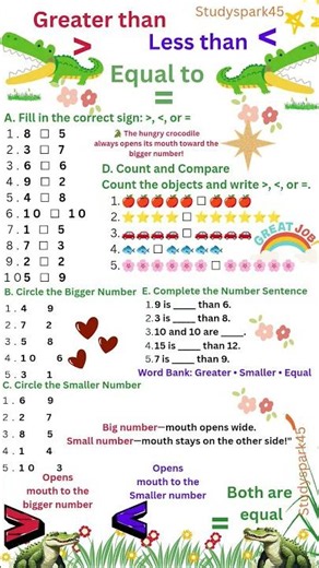 Greater than Less than Worksheet for class1 and grade 2 🐊 Free math activity |