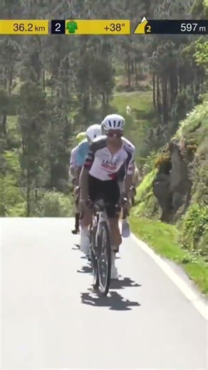 Adam Yates is laying down the watts ⚡️💪 The Brit sets the pace in O Gran Camino.