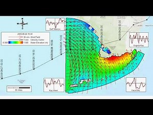 Temporally and Spatially Varying Wind and Pressure Fields during Hurricane Katrina (EEMS10)