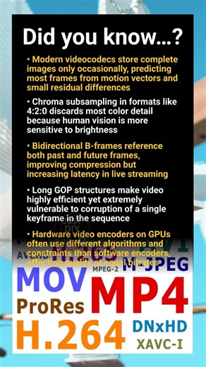 Videocodec secrets: motion vectors, GOPs, B-frames, chroma subsampling and latency