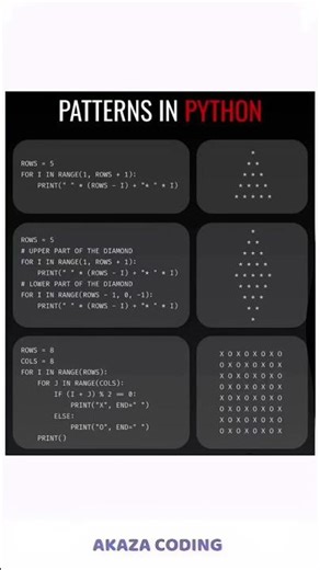 For loop patterns in python looks cool, #python #pycharm #vscode #coding #yt #fyp