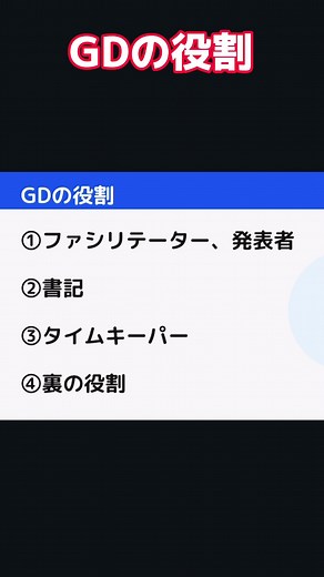 【就活】【GDの役割】#就活 #就職活動 #面接 #面接対策 #内定 #24卒と繋がりたい #就活生と繋がりたい #25卒 #グループディスカッション #転職 #GD #役割分担 #役割