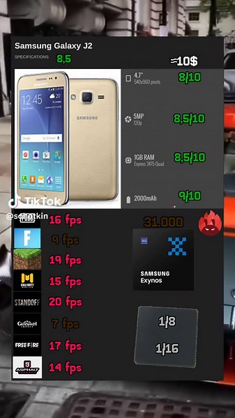 Samsung Galaxy J2 Prime: Unboxing and Gaming Test