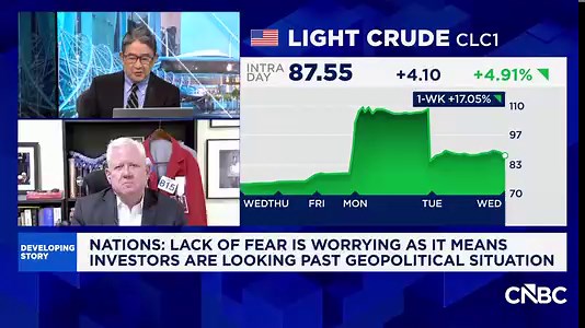 Market are too complacent, not looking for quality: Nations Indexes