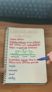 We learn to identify acute words based on the position of the stressed syllable. Super easy! 😊💪