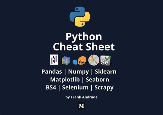 Programming Group | Pandas , Numpy , Sklearn , Matplotlib , Seaborn and Scrapy Cheat Sheet. | Facebook