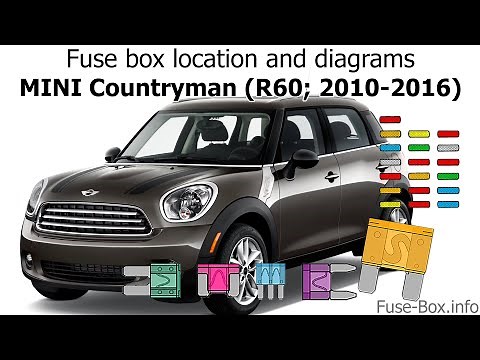 Fuse box location and diagrams: MINI Countryman / Paceman (2010-2016)