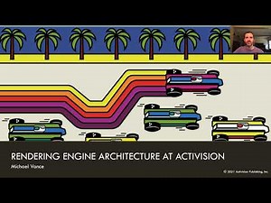 SIGGRAPH 2021 REAC: Rendering Engine Architecture at Activision