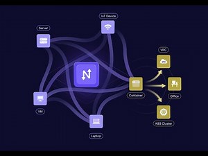 04 - How to Add Egress [Netmaker Tutorial]