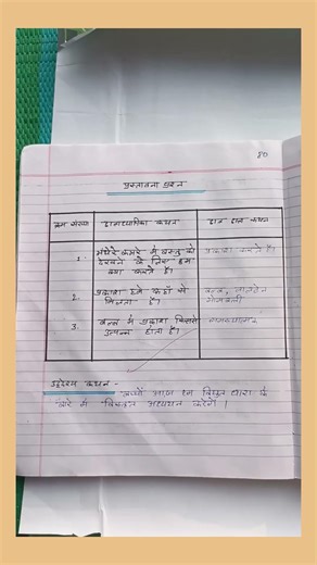 science lesson plan 10