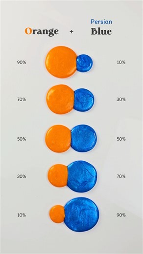 5 vibrant color pairings, starting with Orange + Persion Blue 😍 #colormixing #paintmixing #painting