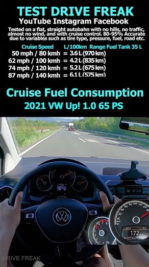 2021 VW Up! 1.0 65 PS #VW #Up #VWup #VolkswagenUp #Topspeed #POV #Autobahn #Drive