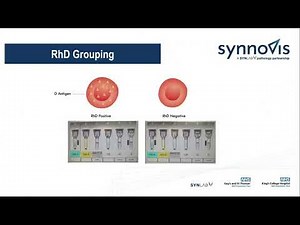 Pre-Compatibility Testing Procedures
