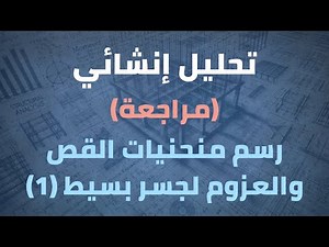 تحليل إنشائي – (مراجعة) رسم منحنيات القص والعزوم لجسر بسيط (1)