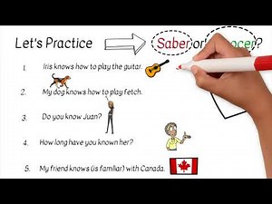 Saber and Conocer Practice