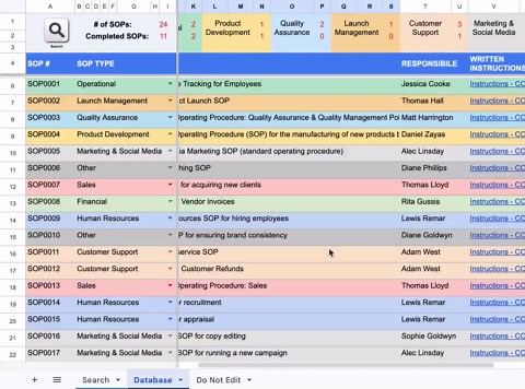 SOP Tracker: Workflow Management Google Sheets Template (digital Download) - Etsy