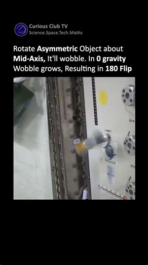 Why Do Tennis Rackets Tumble? #physics