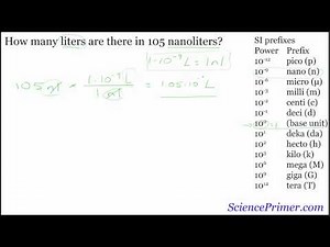 Metric Unit Prefix Example Solutions