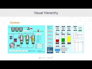 Design Tips for Better HMIs: Hierarchy, Consistency, and Contrast