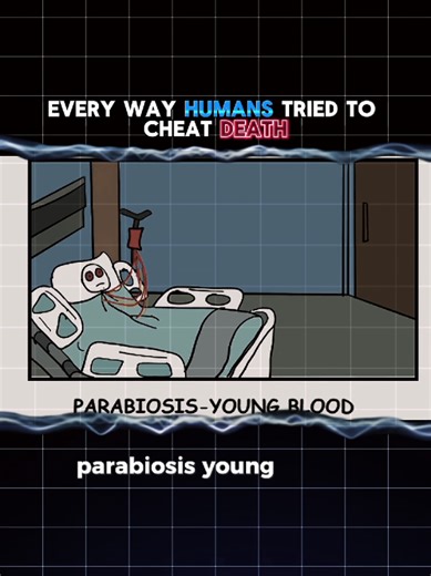The Science Behind Parabiosis and Young Blood Transfusions