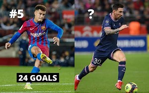 5 players with most goals from outside the box since 2013-14