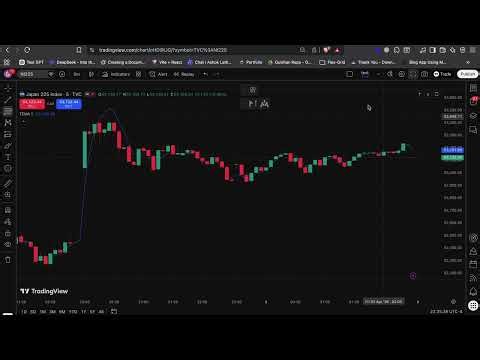 How to Exit Full Screen on TradingView – Fix Stuck Fullscreen Mode
