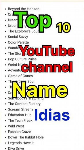 Top 10 YouTube channel Name ideas 2025 #Name #ideas #tips