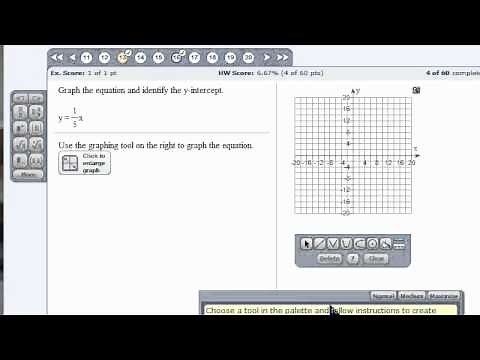 graphing in mymathlab