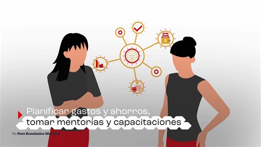 427K views · 356 reactions | Solo el 58. 6% de los mexicanos ahorra según la Encuesta Nacional de Inclusión Financiera del INEGI (2001), es por ello que HSBC en su programa de Mujeres al Mundo ofrece una serie de aprendizajes y mentorías para todas las mujeres. | NMás | Facebook