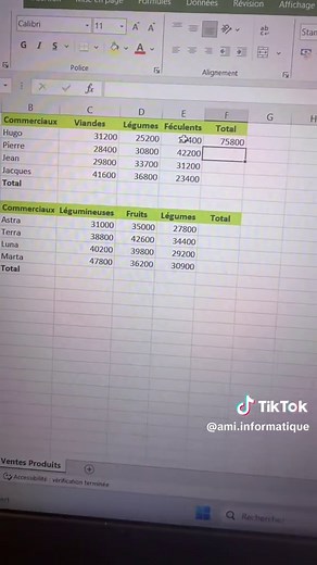 Astuce Excel : Faites des additions automatiques rapidement !