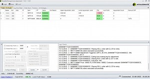 Straddle Adjustment | Strangle Adjustment | Rolling Straddle Algo | Options Adjustment - Myalgomate