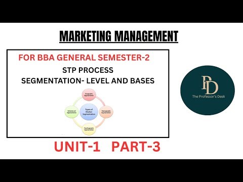 Marketing Management | BBA IPU | UNIT-1 | Segmentation- Bases & Level | SEM-2 | PART-3