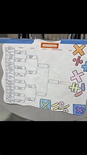 Fifth grade started a new tradition today with their first annual MULTIPLICATION DERBY! We are so proud of all of these kids! Congrats to our winners, Zoey and Wes! | Leeds Elementary School