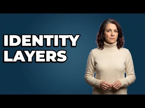 What Is The Intersection Of Social Identities?