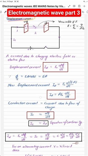 Electromagnetic wave|| Displacement current #shortsfeed#shorts#jee#neet#treanding#viral#vishal