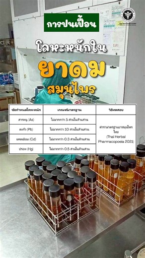กรมวิทยาศาสตร์การแพทย์ แนะ "เกณฑ์มาตรฐานจุลินทรีย์และโลหะหนัก" ในยาดมสมุนไพร ภญ.ศิริวรรณ ชัยสมูบูรณ์พันธุ์ ผู้อำนวยการสำนักยาและวัตถุเสพติด รักษาการในตำแหน่งผู้ทรงคุณวุฒิด้านวิจัยและพัฒนาวิทยาศาสตร์การแพทย์ (เคมี) แนะ เกณฑ์มาตรฐานจุลินทรีย์และโลหะหนัก ในยาดมสมุนไพร และตำรามาตรฐานยาสมุนไพรไทย (Thai Herbal Pharmacopoeia) ตำรามาตรฐานยาสมุนไพรไทย : https://bdn-thp.dmsc.moph.go.th/th/home | กรมวิทยาศาสตร์การแพทย์