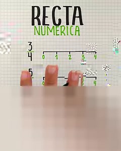 579K views · 33K reactions | ✅ Recta numérica ✅ | Juegos Matemáticos | Facebook