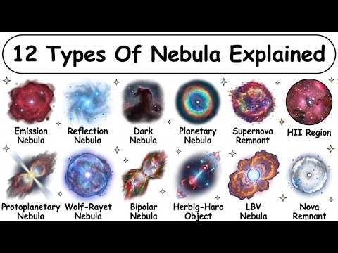Every Type Of Nebula And How They Form, Explained
