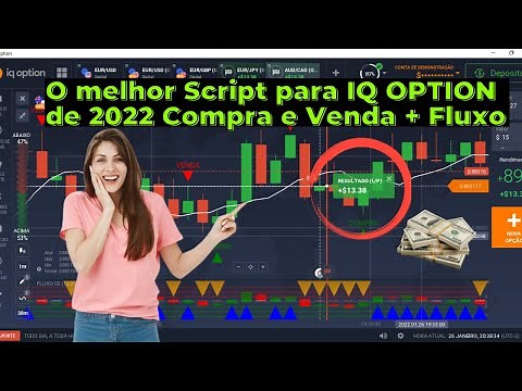 O melhor Script para IQ OPTION de 2022 Compra e Venda + Fluxo